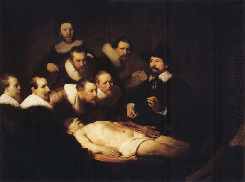 The Anatomy Lesson by Dr.Tulp, REMBRANDT Harmenszoon van Rijn